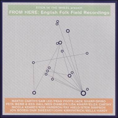 A cd cover with circles and lines

Description automatically generated