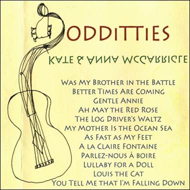 A guitar with text and words

Description automatically generated with medium confidence